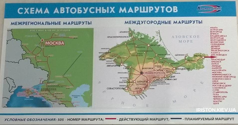 схема маршрутов из Крыма